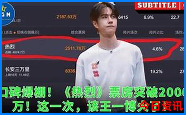 七月底去内蒙古旅游需要准备什么
